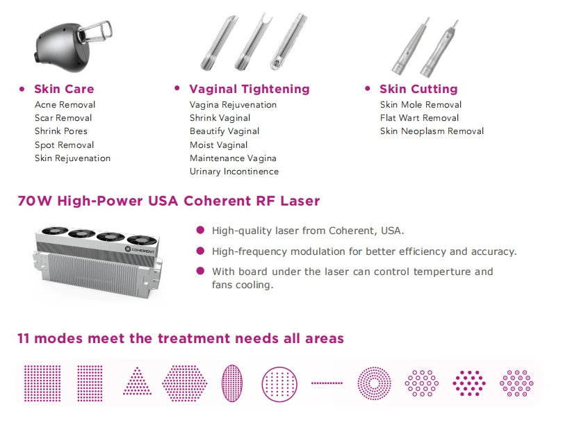 fractional CO2 laser machine working heads fractional CO2 laser machine working heads